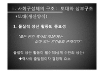[서양정치사상] 마르크스(K.Marx) 역사론-유물론적 역사관-14