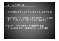 [서양정치사상] 마르크스(K.Marx) 역사론-유물론적 역사관-17