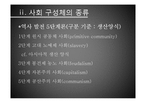 [서양정치사상] 마르크스(K.Marx) 역사론-유물론적 역사관-18
