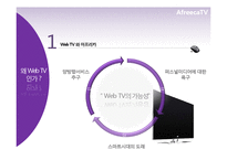 [신문방송학] 스마트시대 새로운 퍼스널 미디어로서의 아프리카TV-4