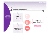 [신문방송학] 스마트시대 새로운 퍼스널 미디어로서의 아프리카TV-8