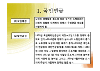 [사회복지] 산업사회 복지와 사회복지의 중거시적 관점-13