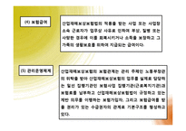 [사회복지] 산업사회 복지와 사회복지의 중거시적 관점-18