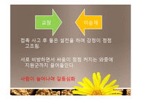 [사회심리] 집단내갈등과 집단간 갈등-15