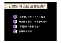 [인간관계론] 만인의 베스트 프렌드 유형탐구-5