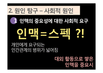 [인간관계론] 만인의 베스트 프렌드 유형탐구-10
