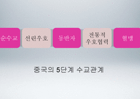 [국제정치] 전략적 협력동반자로써의 한중관계 고찰-이명박 정부의 대중외교정책을 중심으로-8