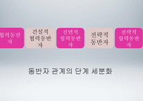 [국제정치] 전략적 협력동반자로써의 한중관계 고찰-이명박 정부의 대중외교정책을 중심으로-9