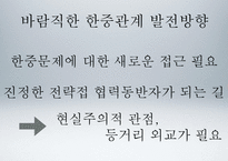 [국제정치] 전략적 협력동반자로써의 한중관계 고찰-이명박 정부의 대중외교정책을 중심으로-15