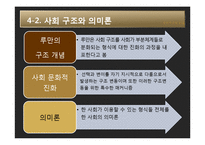 [사회학 이론] 니클라스 루만으로의 초대 내용 요약 및 분석-5