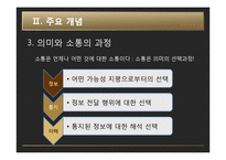 [사회학 이론] 니클라스 루만으로의 초대 내용 요약 및 분석-14