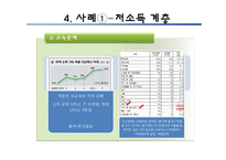[인간과 삶] 행복과 결혼, 경제적 요건-12