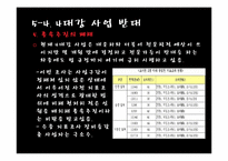 4대강 사업에 대한 찬반토론-반대입장-19