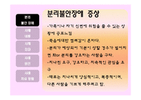 [이상심리학] 자기애성 성격장애-4