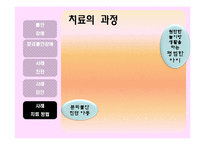 [이상심리학] 자기애성 성격장애-13