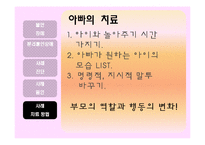 [이상심리학] 자기애성 성격장애-15