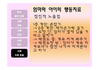 [이상심리학] 자기애성 성격장애-17