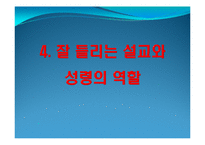 [종교학] 설교 스피치와 성령의 역할-19