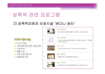 [사회복지] 여성 및 성인 프로그램 개발 및 평가-5