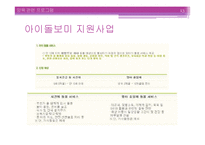 [사회복지] 여성 및 성인 프로그램 개발 및 평가-13