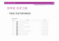 [사회복지] 여성 및 성인 프로그램 개발 및 평가-14