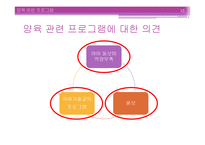 [사회복지] 여성 및 성인 프로그램 개발 및 평가-15