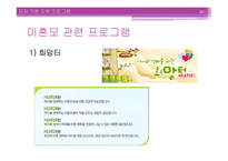 [사회복지] 여성 및 성인 프로그램 개발 및 평가-20