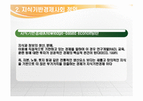 [행정학] 정부와 국가발전-나라경제의 체질 개선하기, 국부신장-19