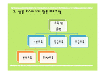 [사회복지] 샘물 호스피스 복지 활동 프로그램 및 평가-9