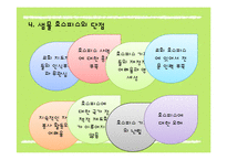 [사회복지] 샘물 호스피스 복지 활동 프로그램 및 평가-11