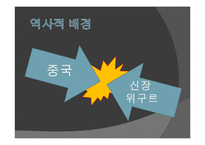 [중국 소수 민족 연구] 대 신장위구르 정책과 분리주의 운동에 관한 연구-17