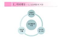 [사회심리학] 대인관계 친사회적 행동-도움행동-3