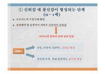 [아동심리] 사회심리, 애릭슨의 심리사회 발달이론과 사회심리의 직업-13