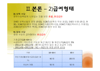[사회복지 정책론] 차상위계층의 4차원 분석-9
