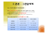 [사회복지 정책론] 차상위계층의 4차원 분석-13