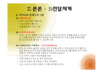 [사회복지 정책론] 차상위계층의 4차원 분석-14