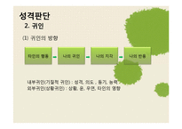 [사회심리학] 대인 지각-11
