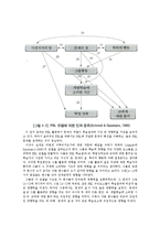 [국어학개론] 문제기반 학습의 이론과 실제-5