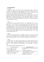 [국어학개론] 문제기반 학습의 이론과 실제-6