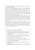 [국어교육] 의사소통교육론-도매시장 상인들의 의사소통-10