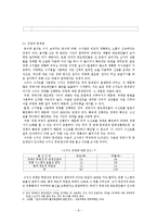 [국어교육] 의사소통교육론-도매시장 상인들의 의사소통-11