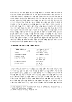 [인문학] 시와 패러디-12