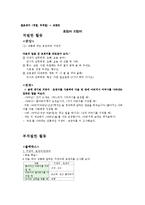 [국어교육] 표준화법 관련 중학교, 고등학교 교과서 분석-14