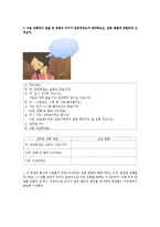 [국어교육] 표준화법 관련 중학교, 고등학교 교과서 분석-18