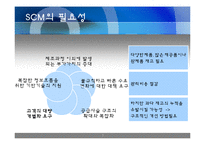[인문학] 공급사슬경영, SCM-7