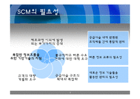 [인문학] 공급사슬경영, SCM-8