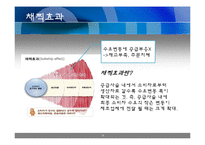 [인문학] 공급사슬경영, SCM-14
