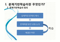 [국어학개론] 문제기반 학습의 이론과 실제-4
