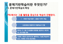 [국어학개론] 문제기반 학습의 이론과 실제-7