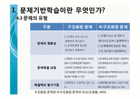 [국어학개론] 문제기반 학습의 이론과 실제-15